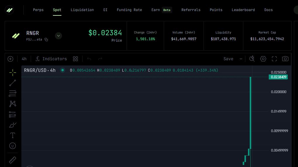 крипто-биржа Ranger запустит ICO на MetaDAO